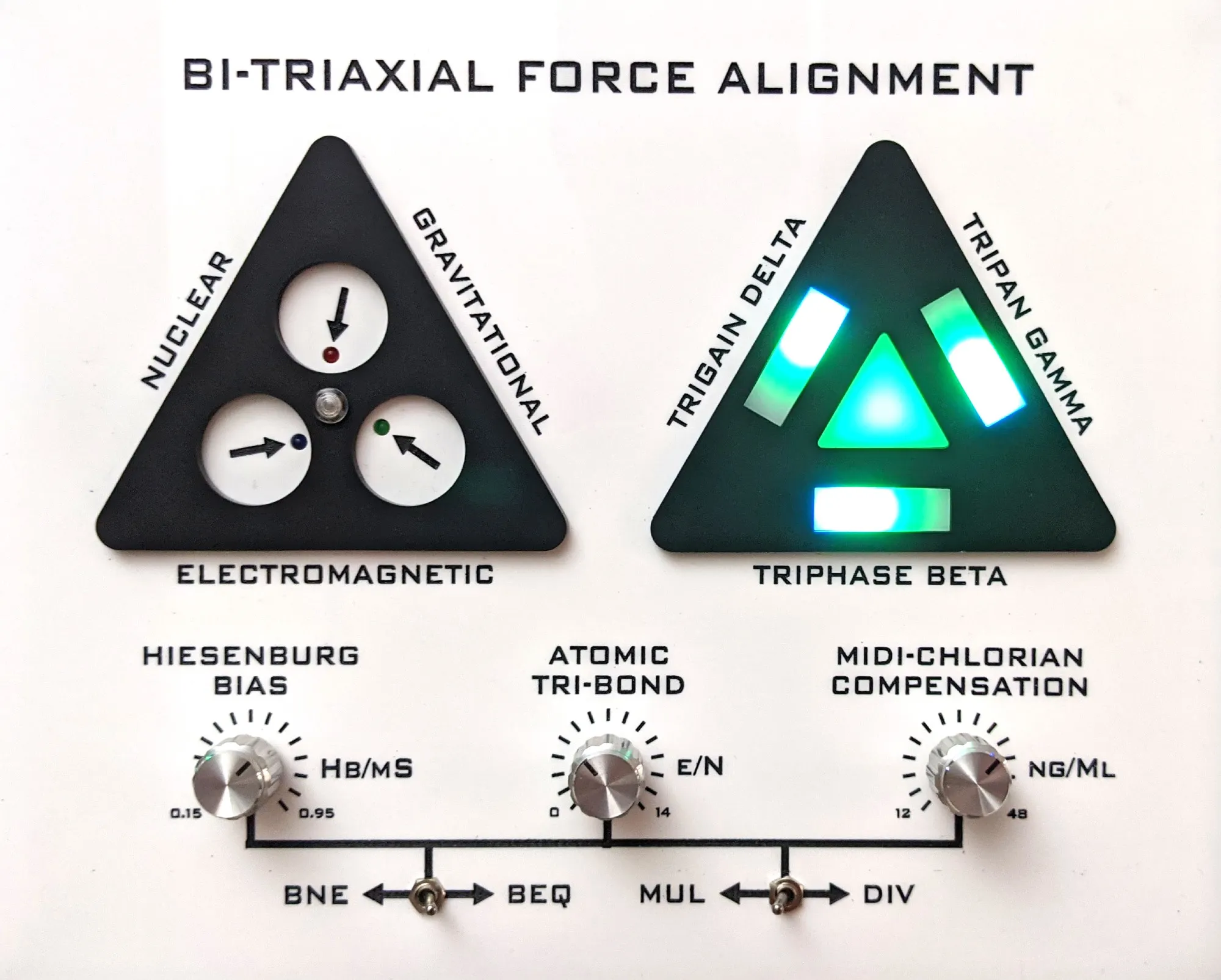 metaphasic vx encabulator monitoring and control system force alignment
