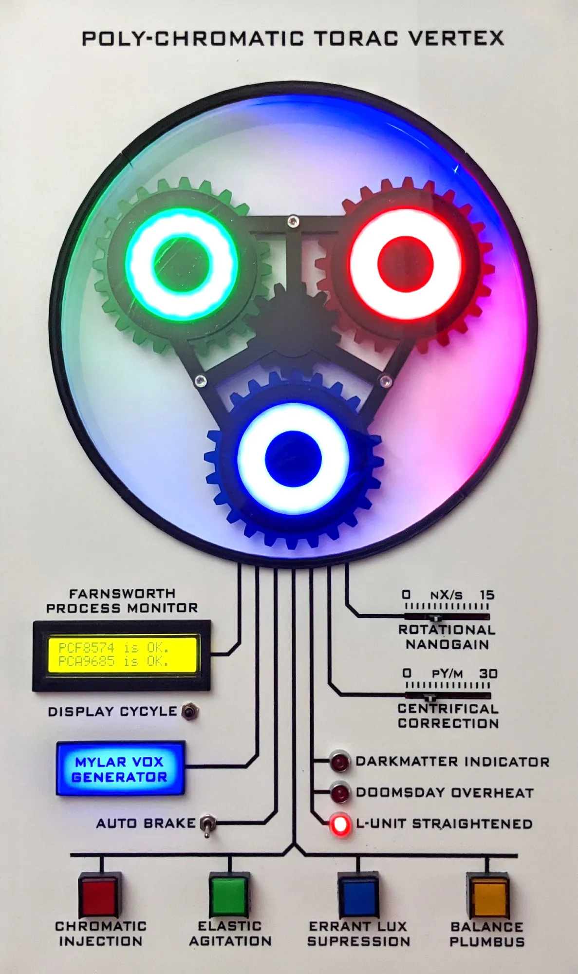 metaphasic vx encabulator monitoring and control system torac vertex