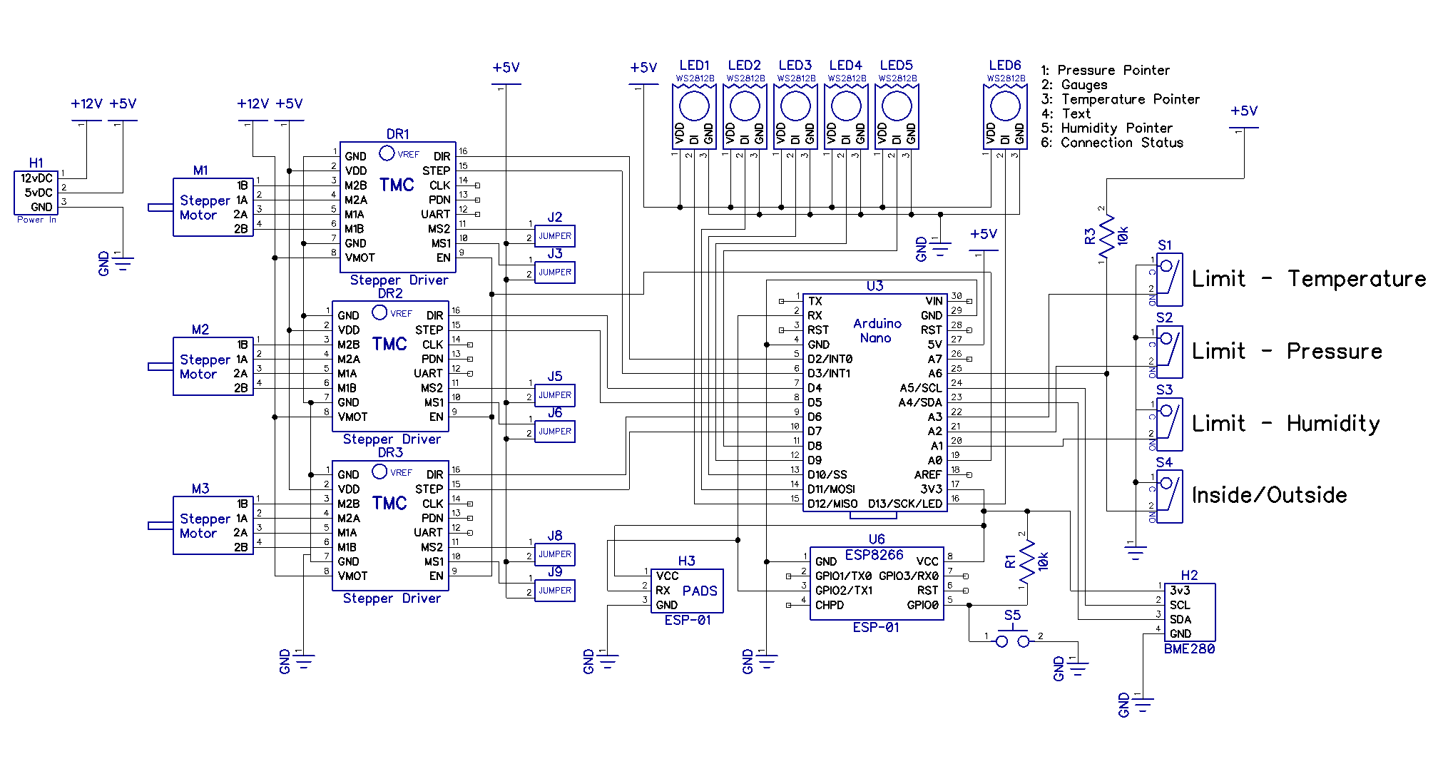 current weather schematic