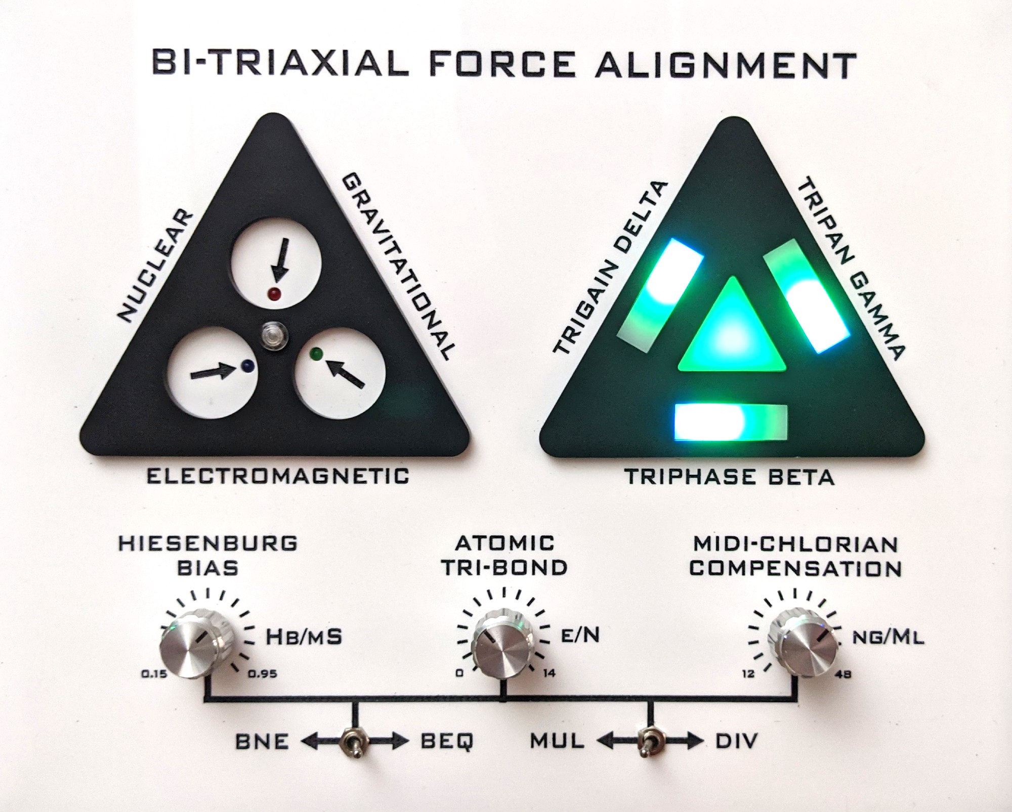 metaphasic vx encabulator monitoring and control system force alignment