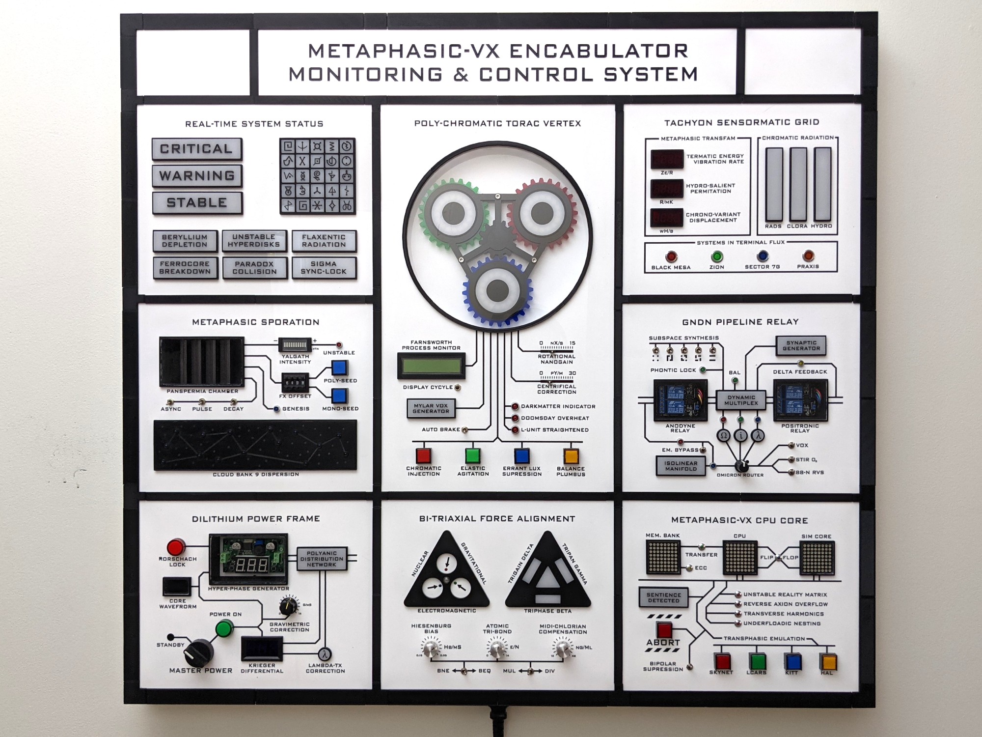 metaphasic vx encabulator monitoring and control system front power off