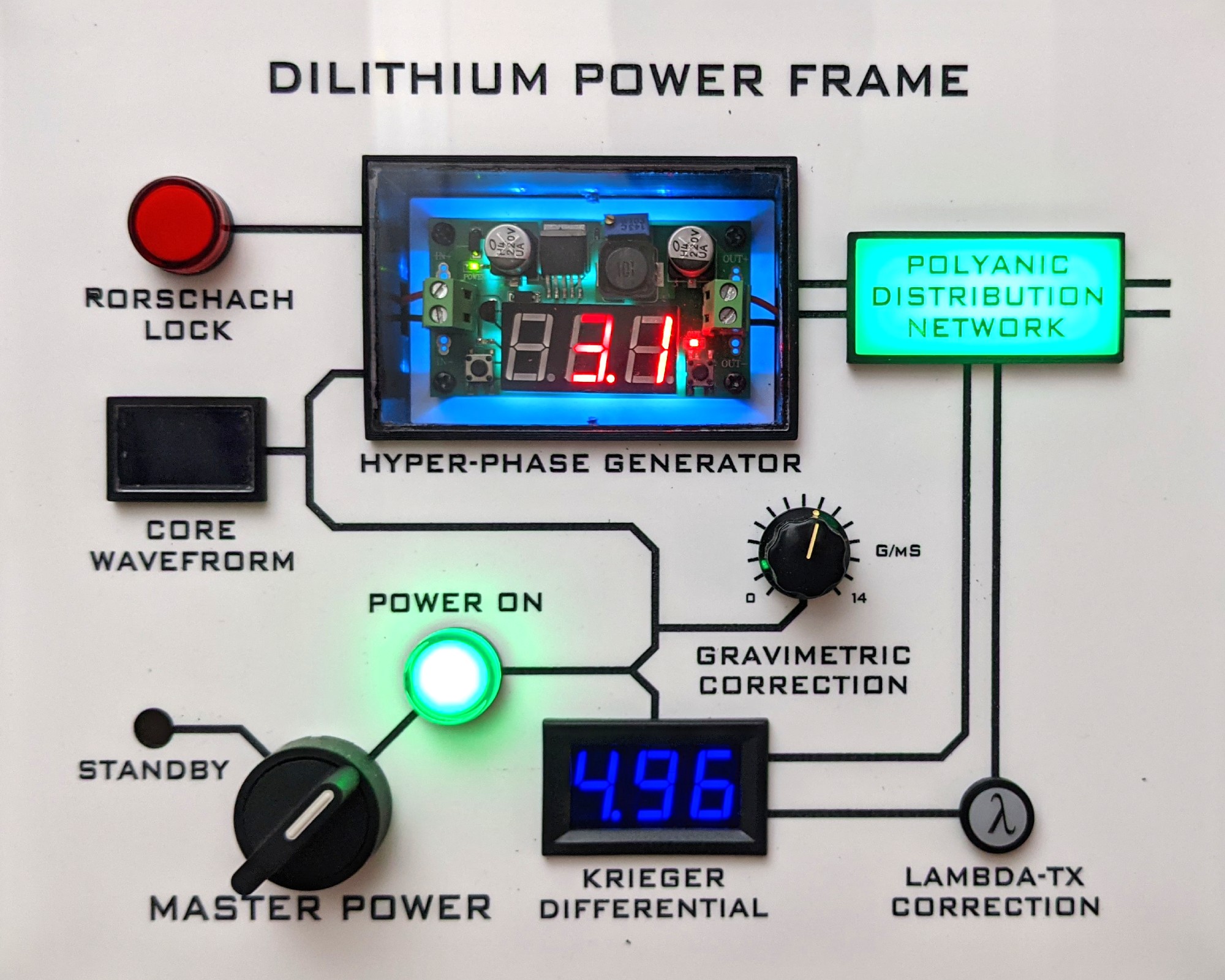 metaphasic vx encabulator monitoring and control system power frame