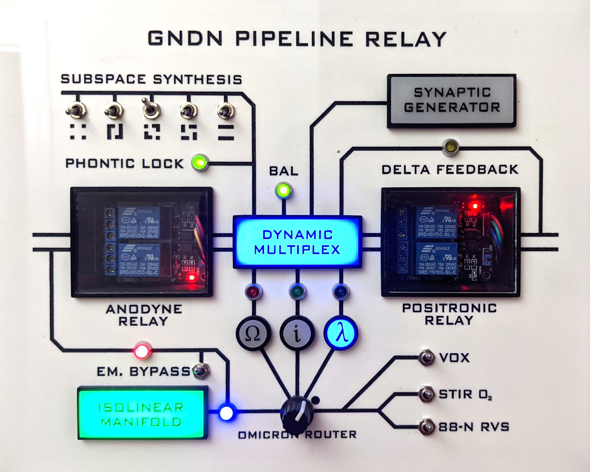 metaphasic vx encabulator monitoring and control system relay