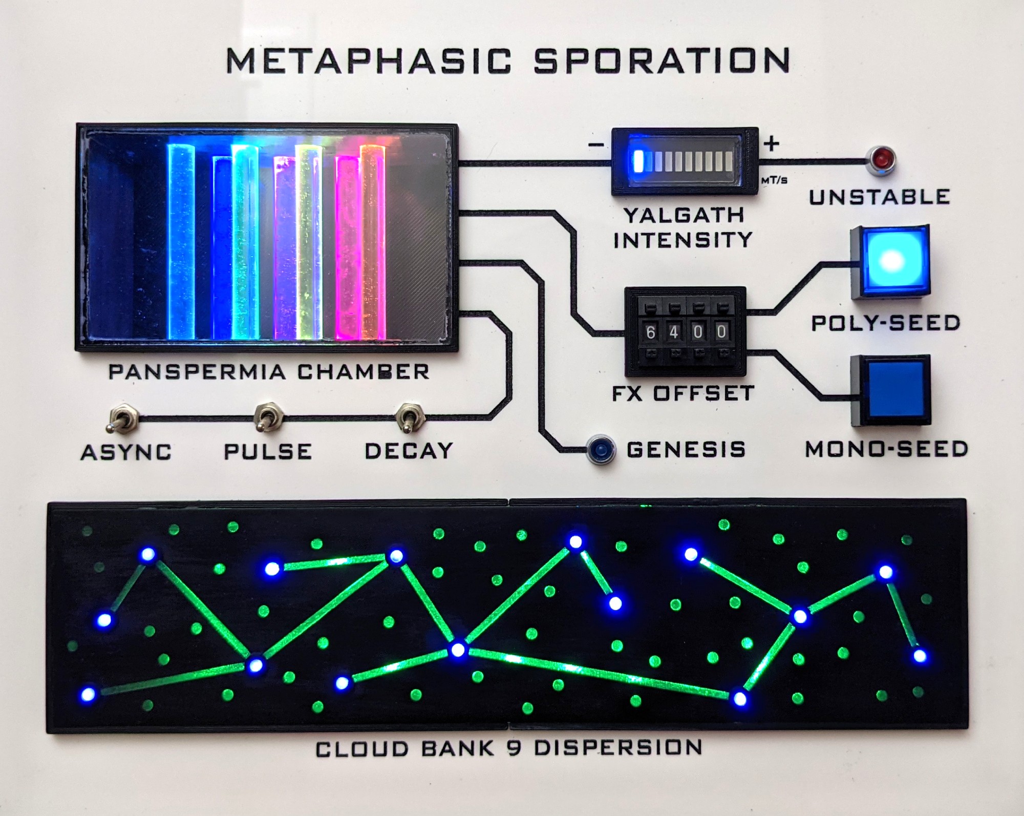 metaphasic vx encabulator monitoring and control system sporation