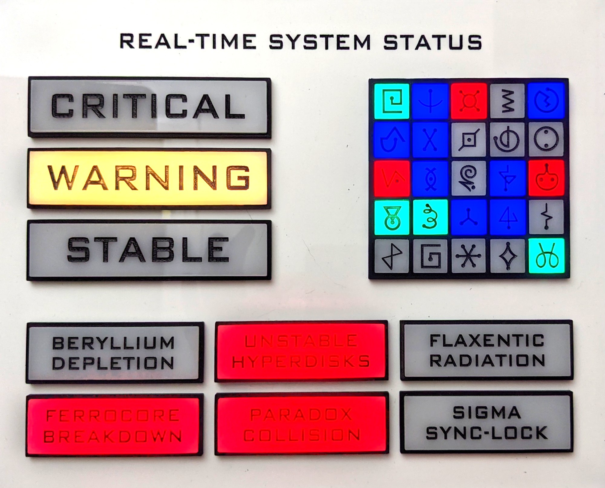 metaphasic vx encabulator monitoring and control system status